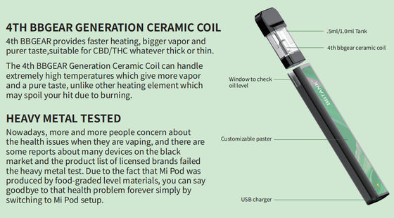ABD pazarı e çiğ büyük buhar tek kullanımlık cbd/thc yağ kartuşu pod vape pil seramik bobin teknolojisi atomizer pod
